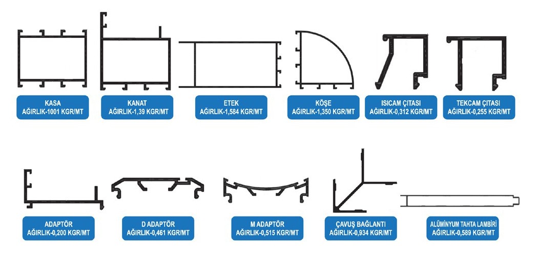 Almert Alüminyum c60 profil tipleri